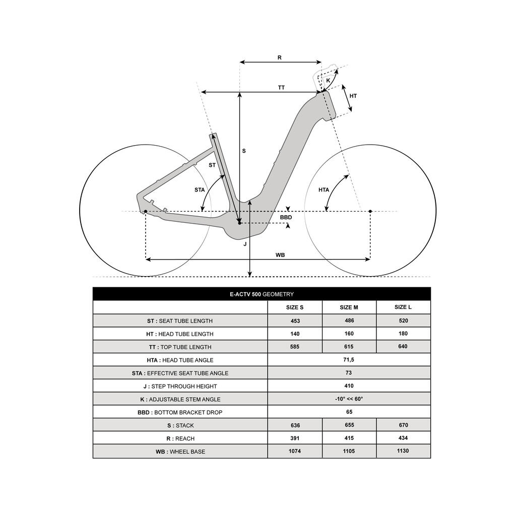 Electric hybrid bike with central motor and low frame E-ACTV 500 lavender